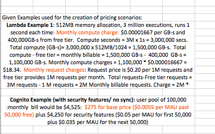 AWS cost analysis