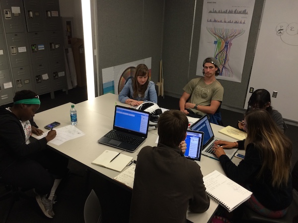 Team session