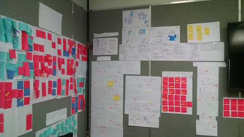 Research posted on walls
